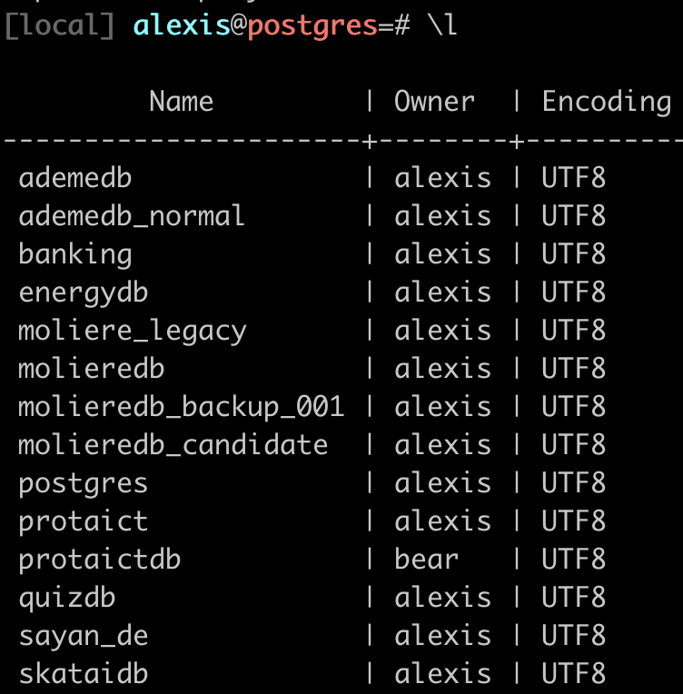 pgAdmin list databases