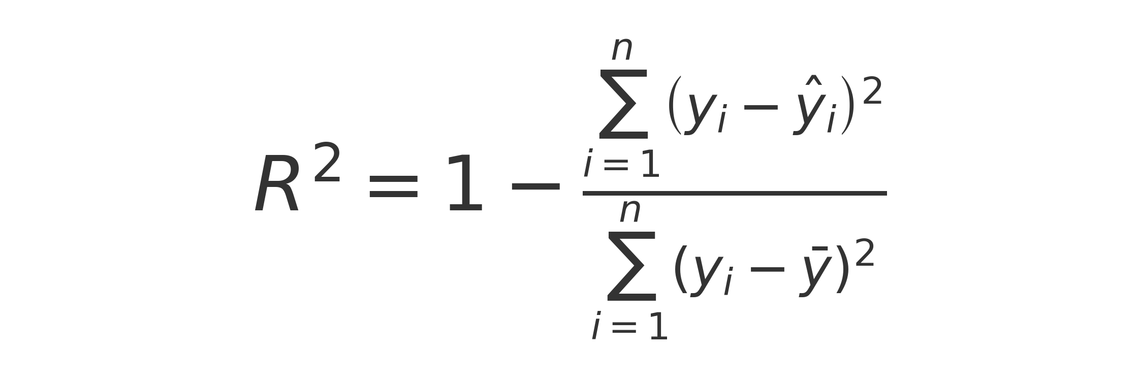 R^2 coefficient of determination