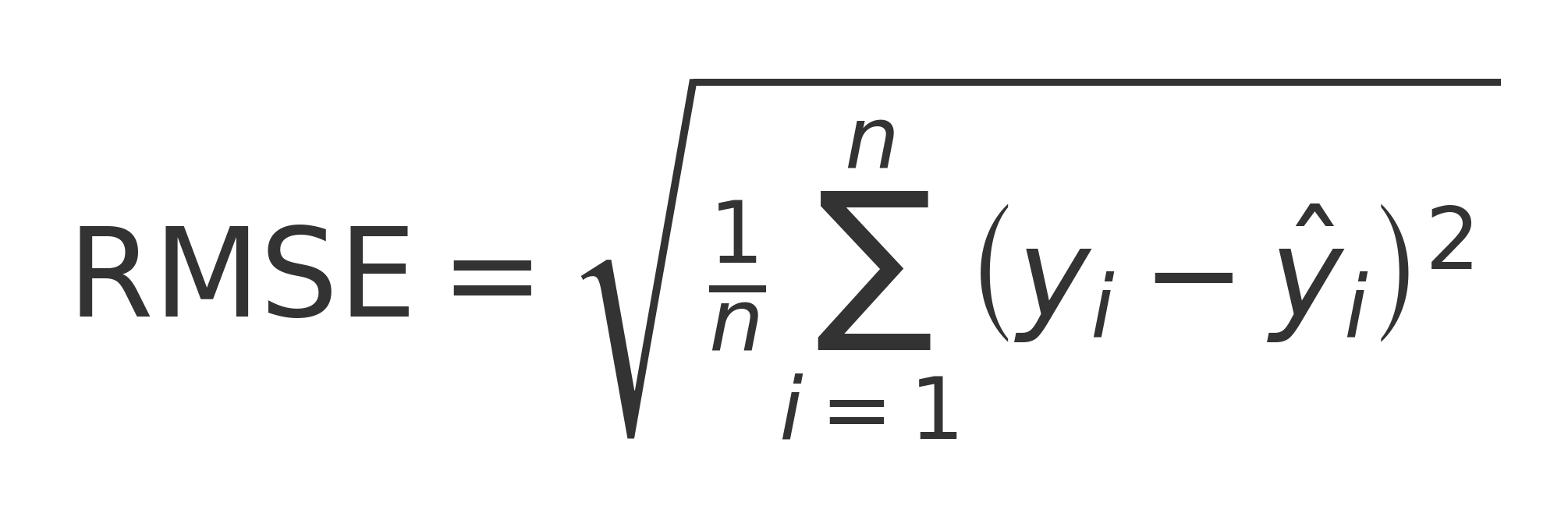 mse