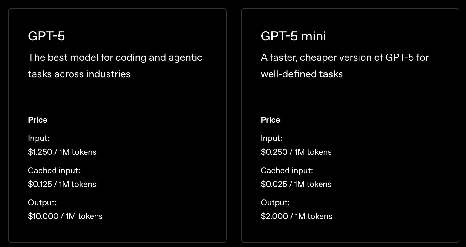 OpenAI Pricing
