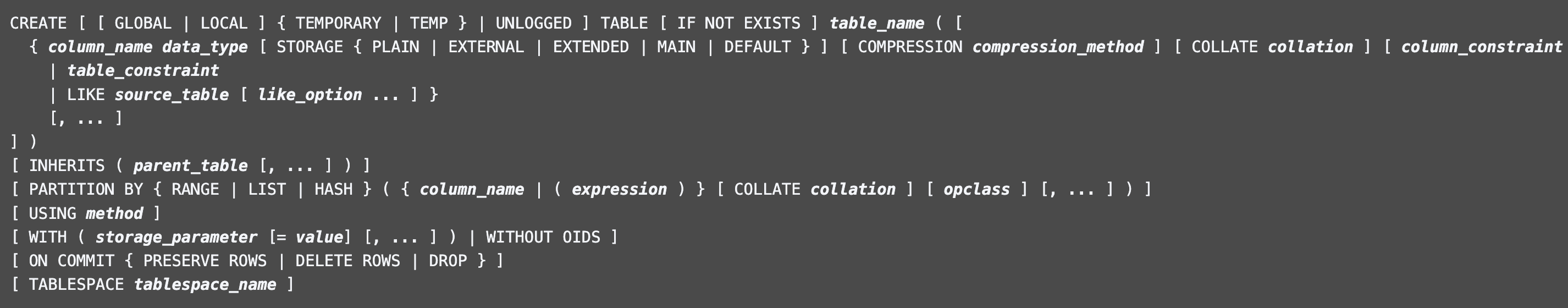Create Table