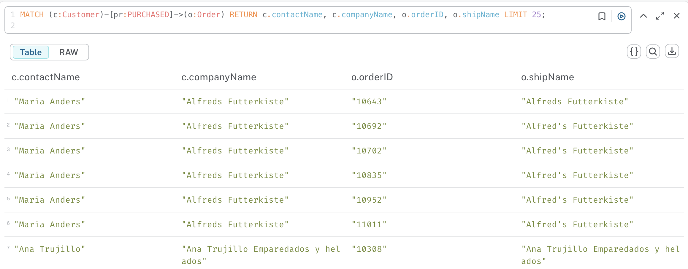 Explore product node
