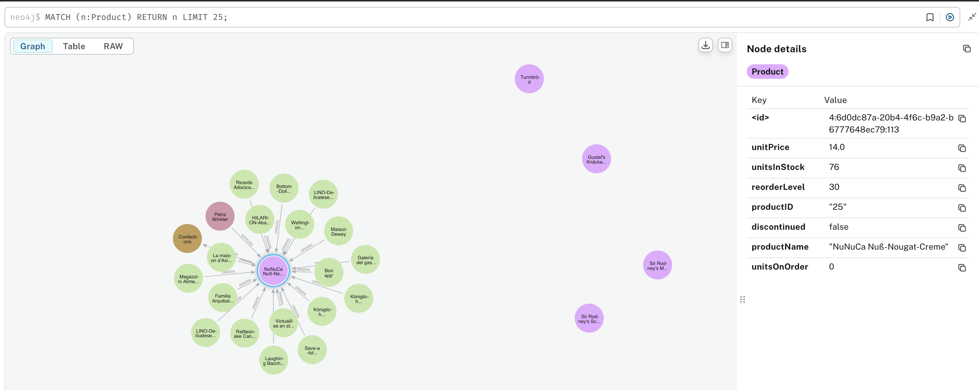 Explore product node